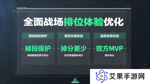 三角洲行动13