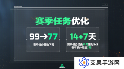 三角洲行动7