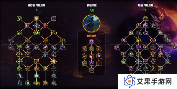 魔兽世界11.1敏锐贼天赋怎么点 11.1敏锐贼天赋加点推荐