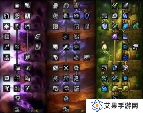 魔兽世界wlk奶萨天赋雕文怎么选 奶萨天赋雕文加点推荐