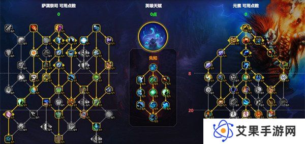 魔兽世界元素萨天赋怎么点 元素萨天赋加点分享