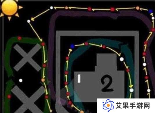 清河郡城主必看！5分钟速通技巧+零失误通关攻略