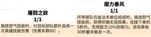 万龙觉醒贝特兰德天赋怎么点 贝特兰德天赋加点推荐
